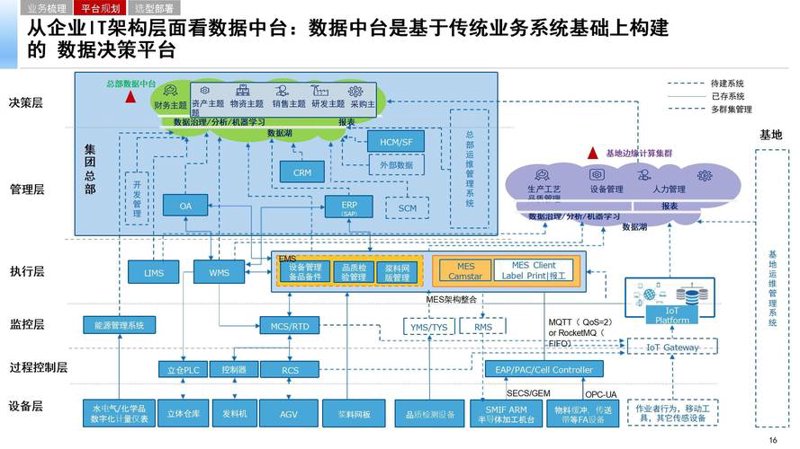 AI算法定制：企业精准营销的秘密武器